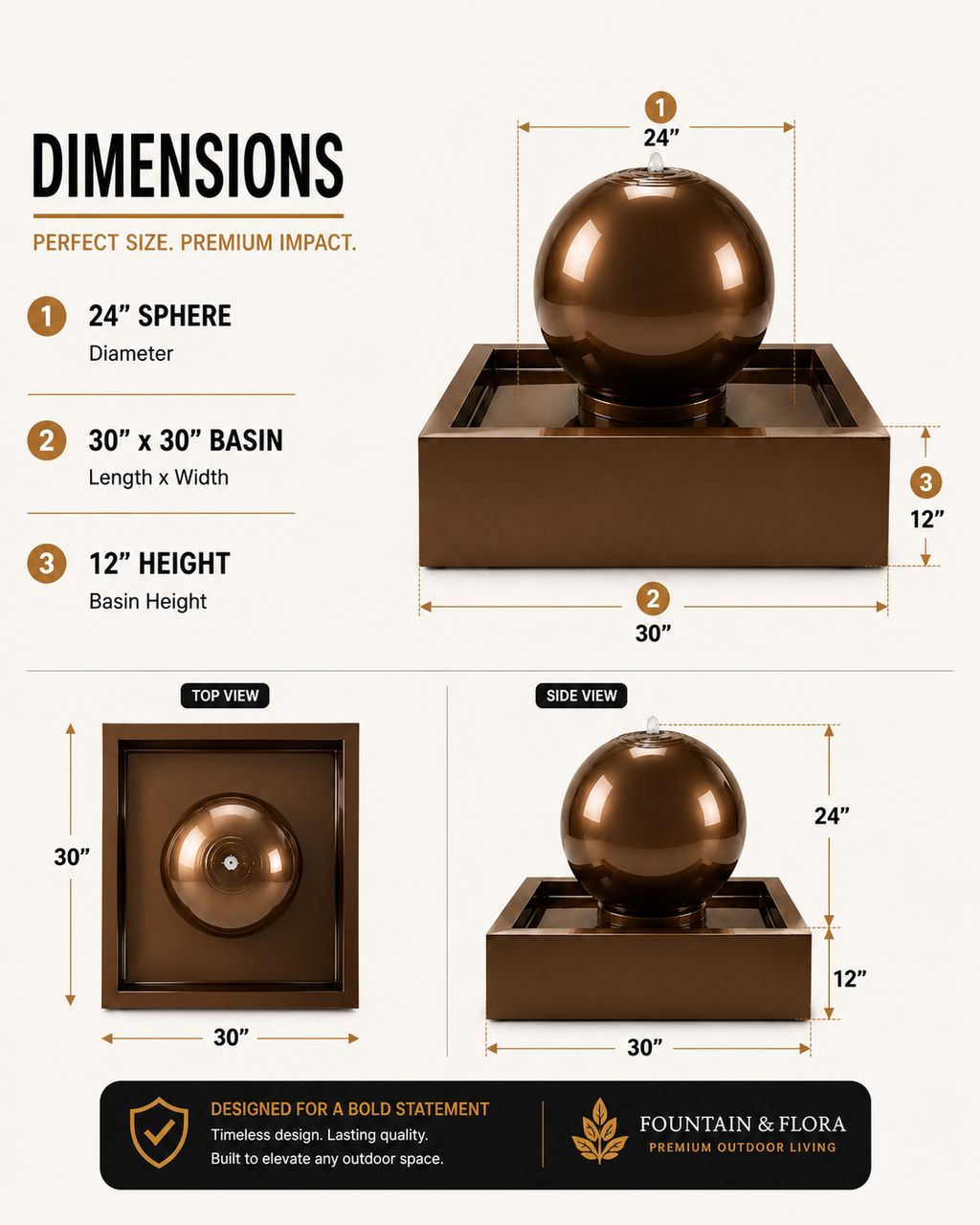 24" Concrete Sphere Fountain Full Kit