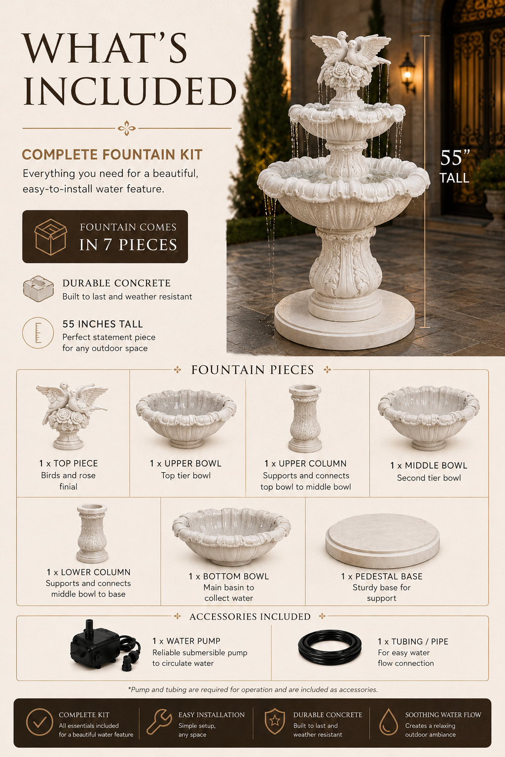 Elegant 2-Tiered Concrete Birds Fountain
