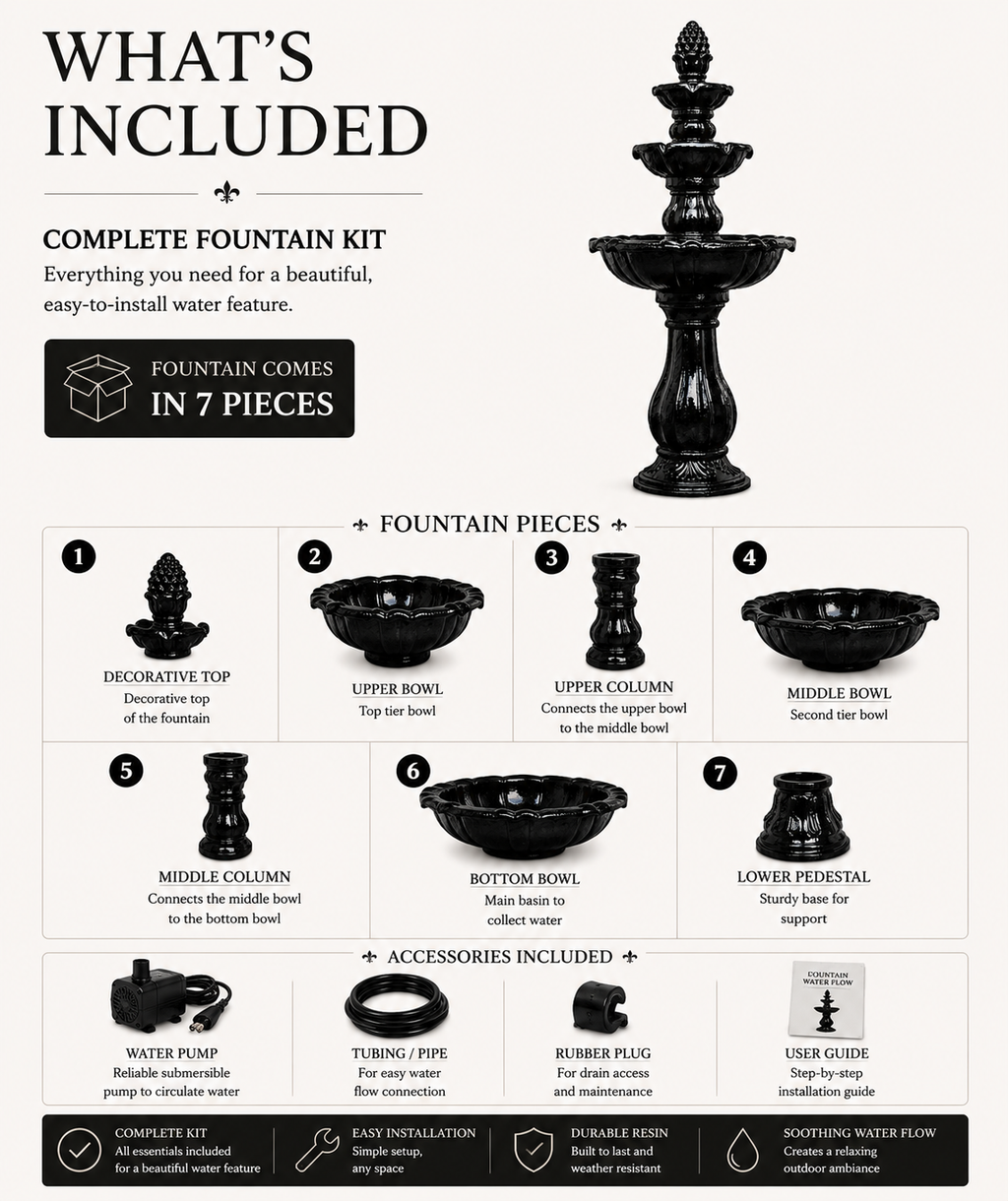Modern Three-Tier Classic Resin Fountain