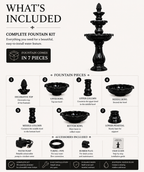 Modern Three-Tier Classic Resin Fountain