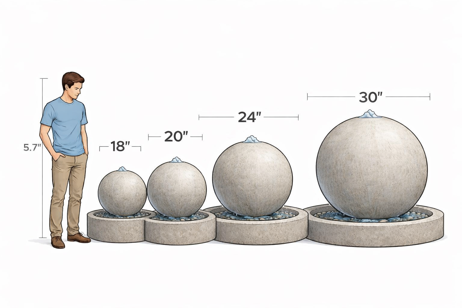 24” Concrete Sphere Fountains (Set of 2)