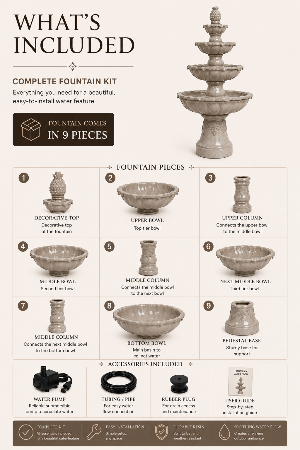 Timeless Four-Tiered Garden Fountain