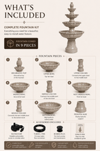 Timeless Four-Tiered Garden Fountain