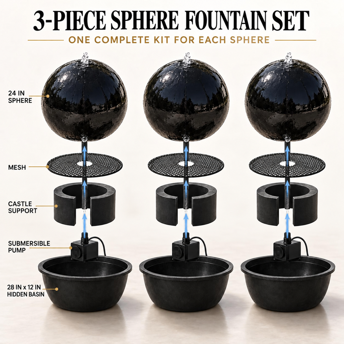 3-Piece 24” Concrete Sphere Fountain Set – Complete Hidden-Basin Kits