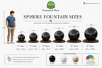 24'' Concrete Sphere Fountain with a Hidden Base / Full kit