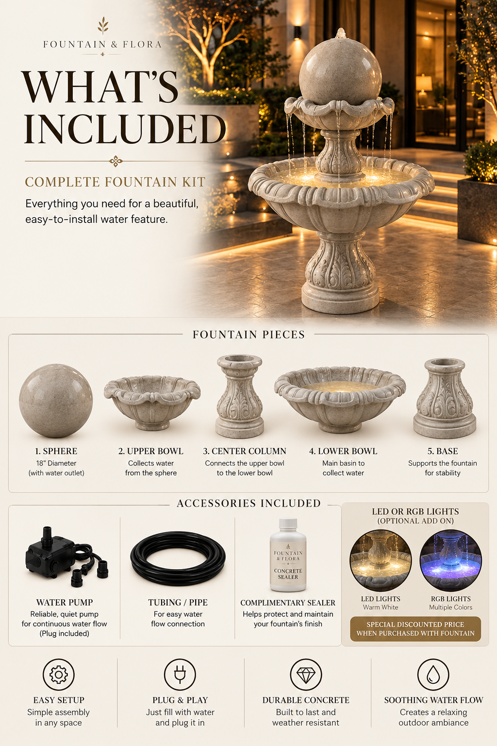 Luxury Two-Tier Sphere Fountain – Concrete Water Feature