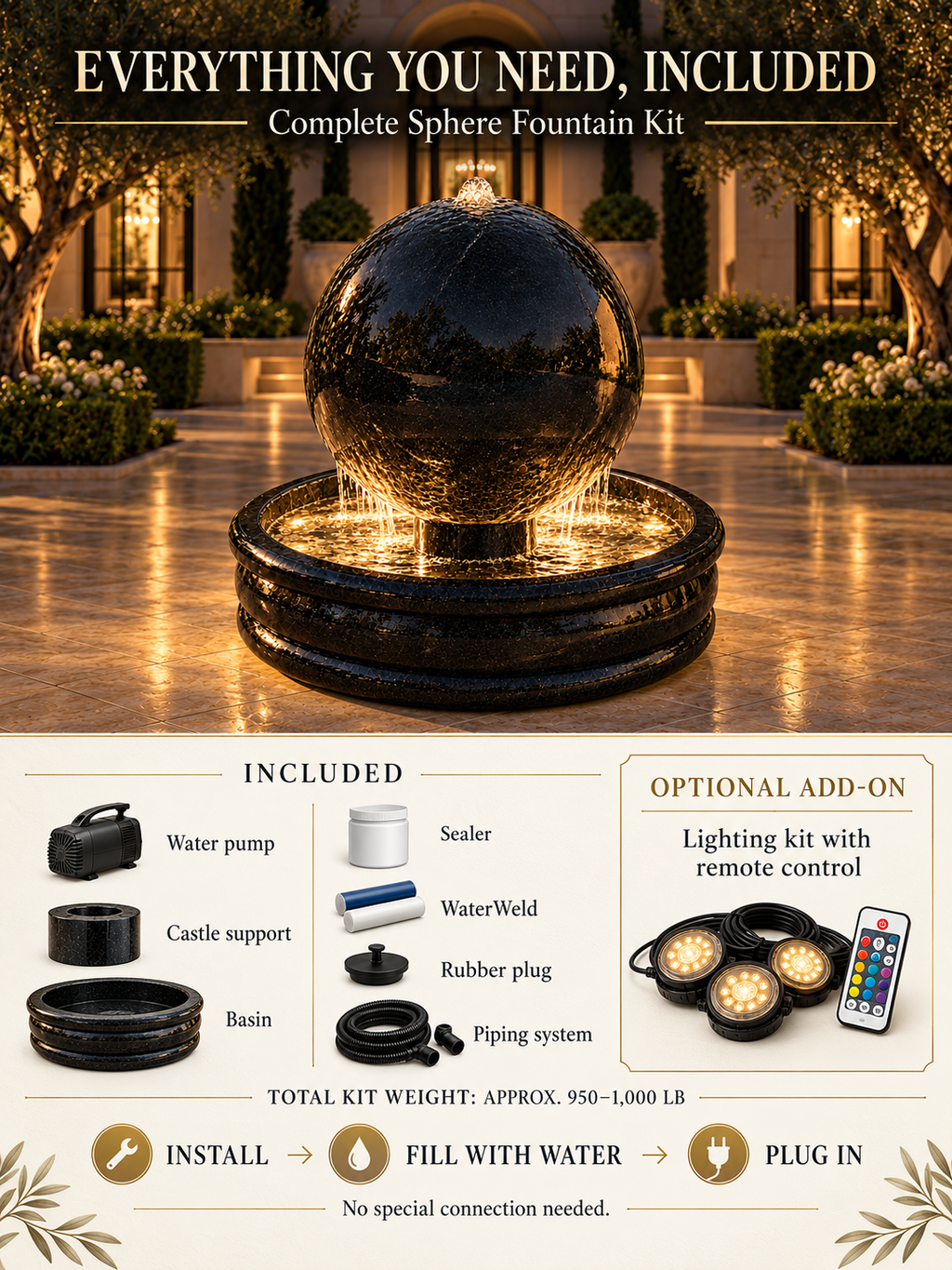 Luxury Oversized Concrete Sphere Fountain – 48" Architectural Garden Water Feature