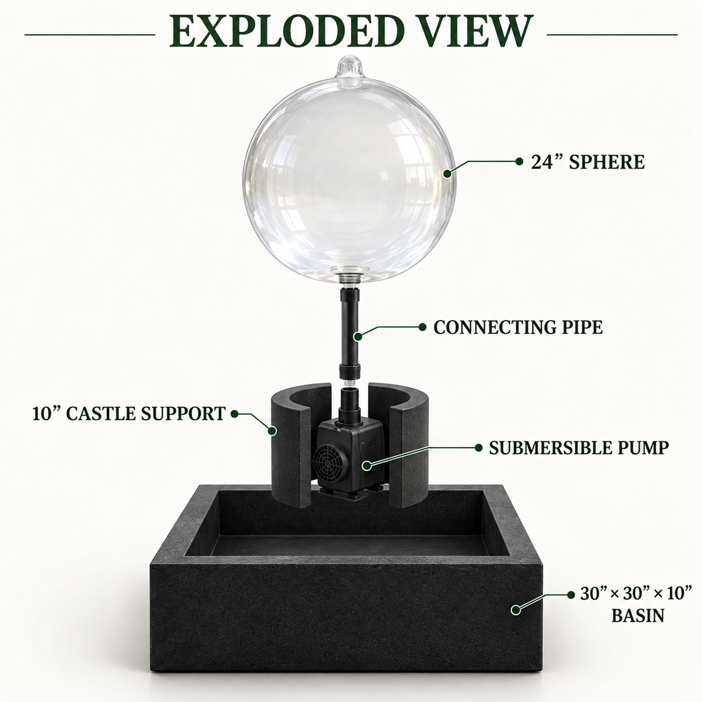 24” Crystal-Clear Acrylic Sphere Fountain with 30” Square Basin – Complete Kit
