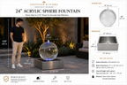 Acrylic Sphere Fountain (LED Kit)