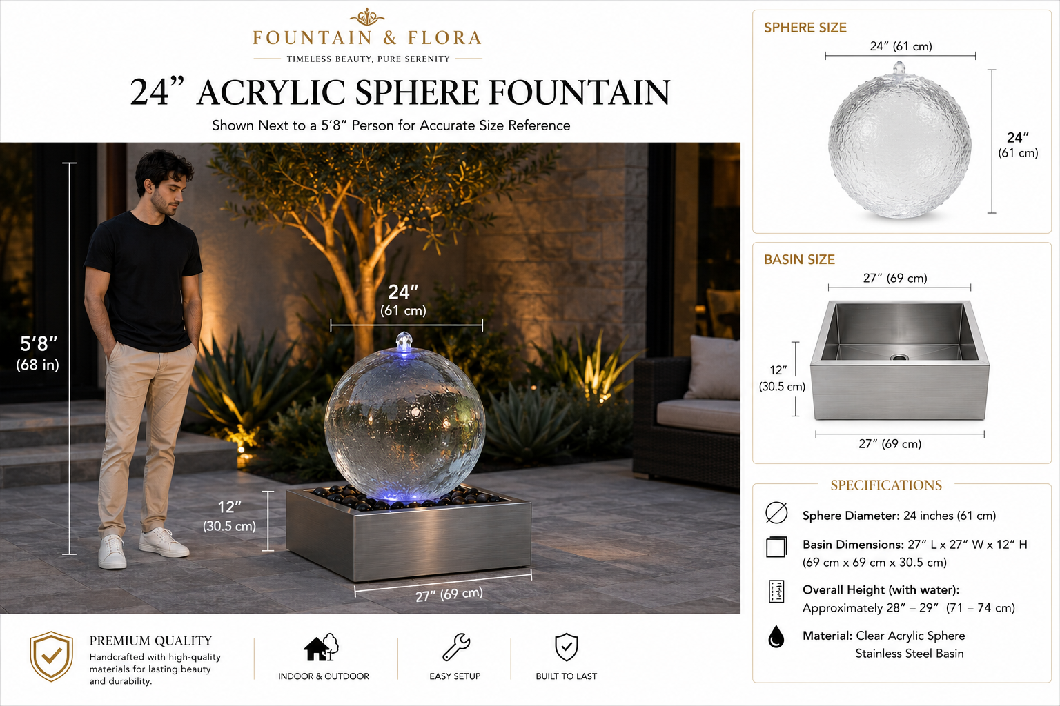 Acrylic Sphere Fountain (LED Kit)