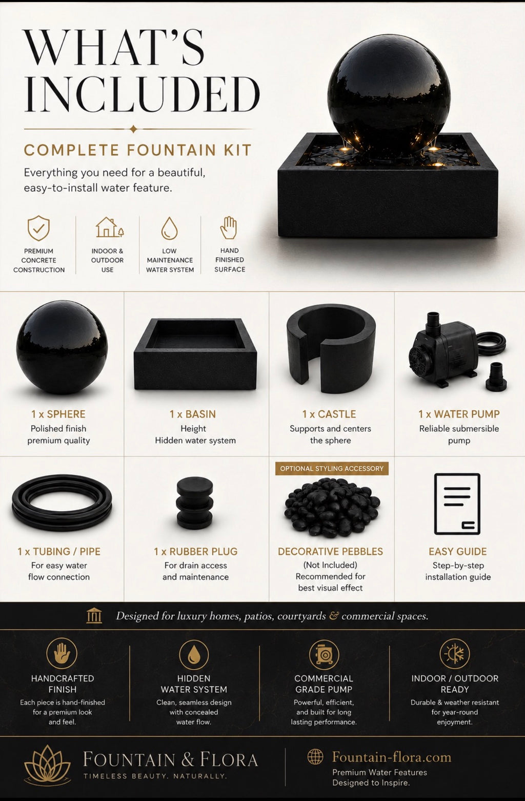 Kit completo de fuente esférica de hormigón de 24 pulgadas