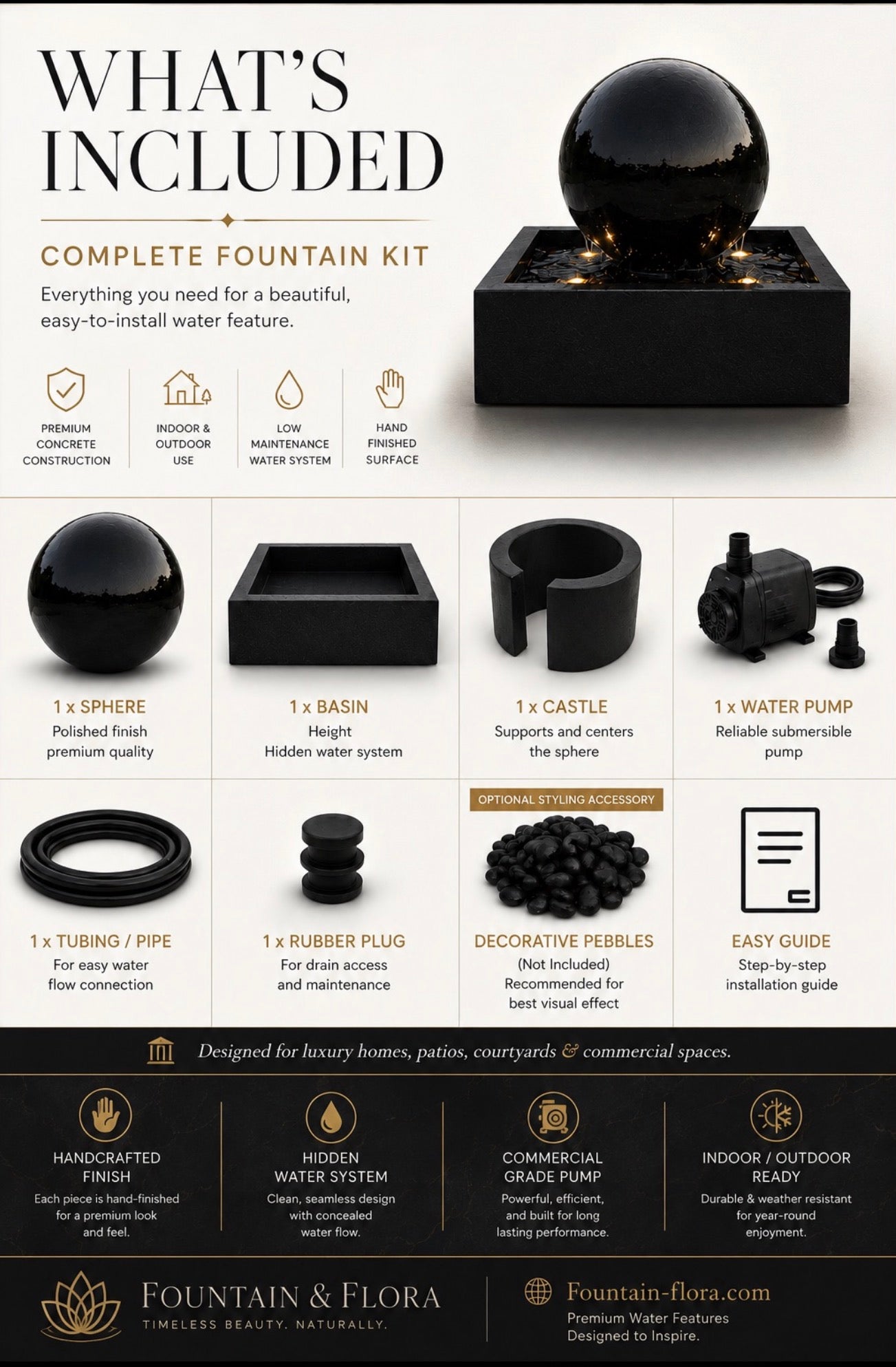 Kit completo de fuente esférica de hormigón de 24 pulgadas