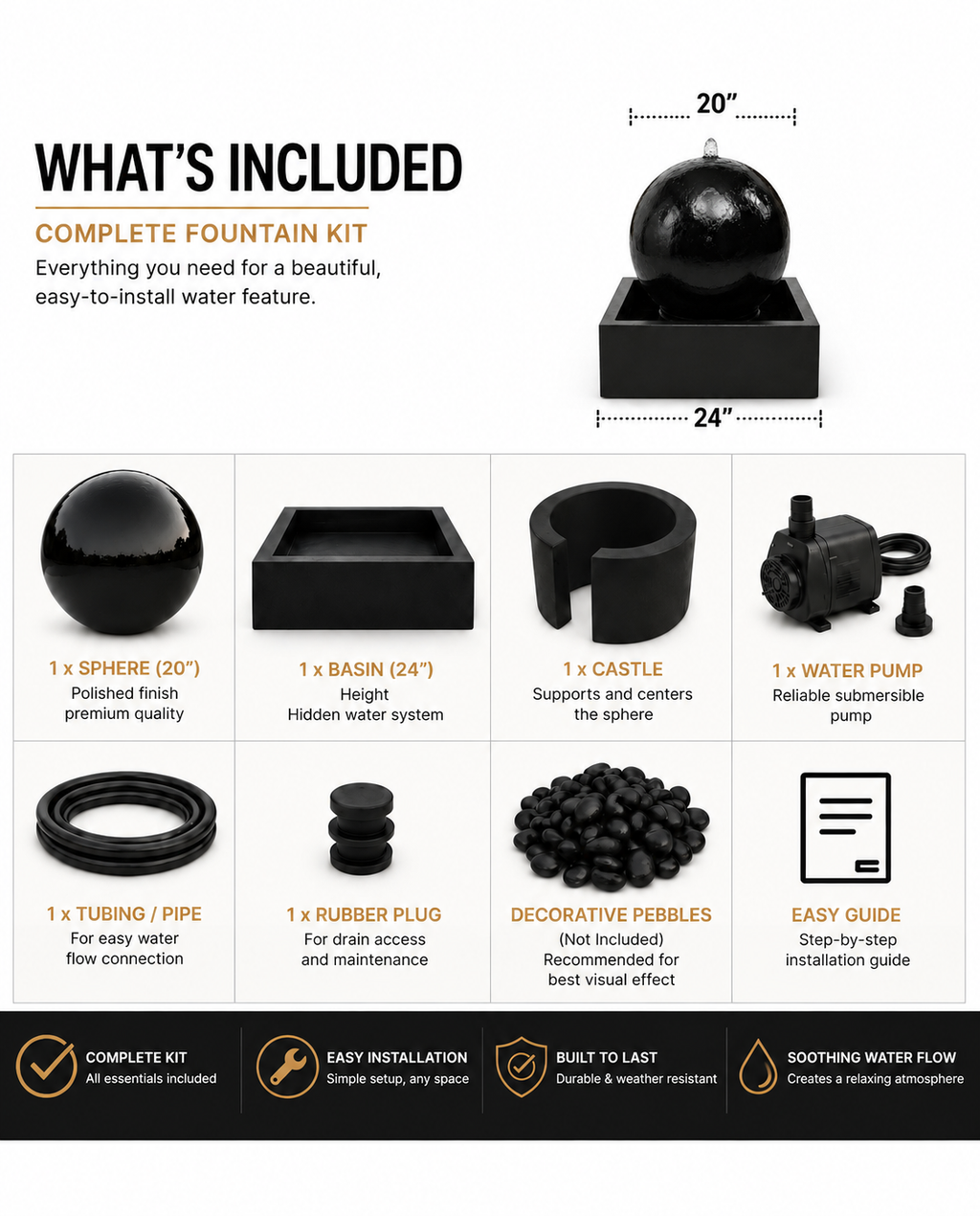 24” Basin Fountain with 20” Concrete Sphere – Full Kit