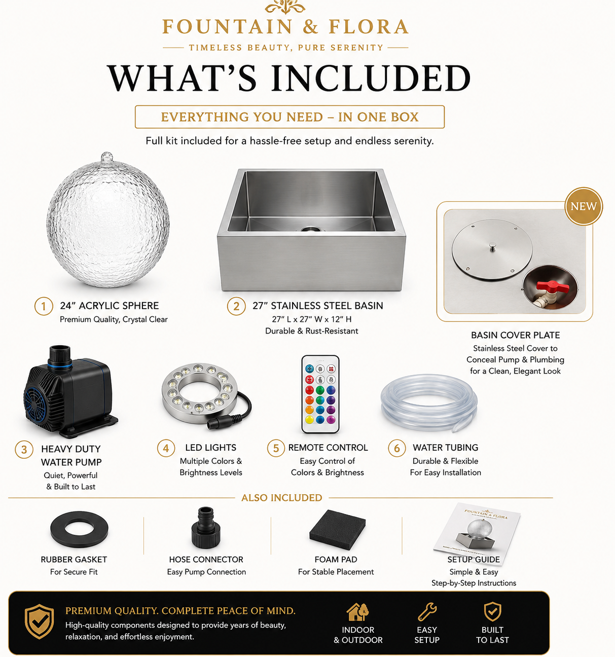 Acrylic Sphere Fountain (LED Kit)