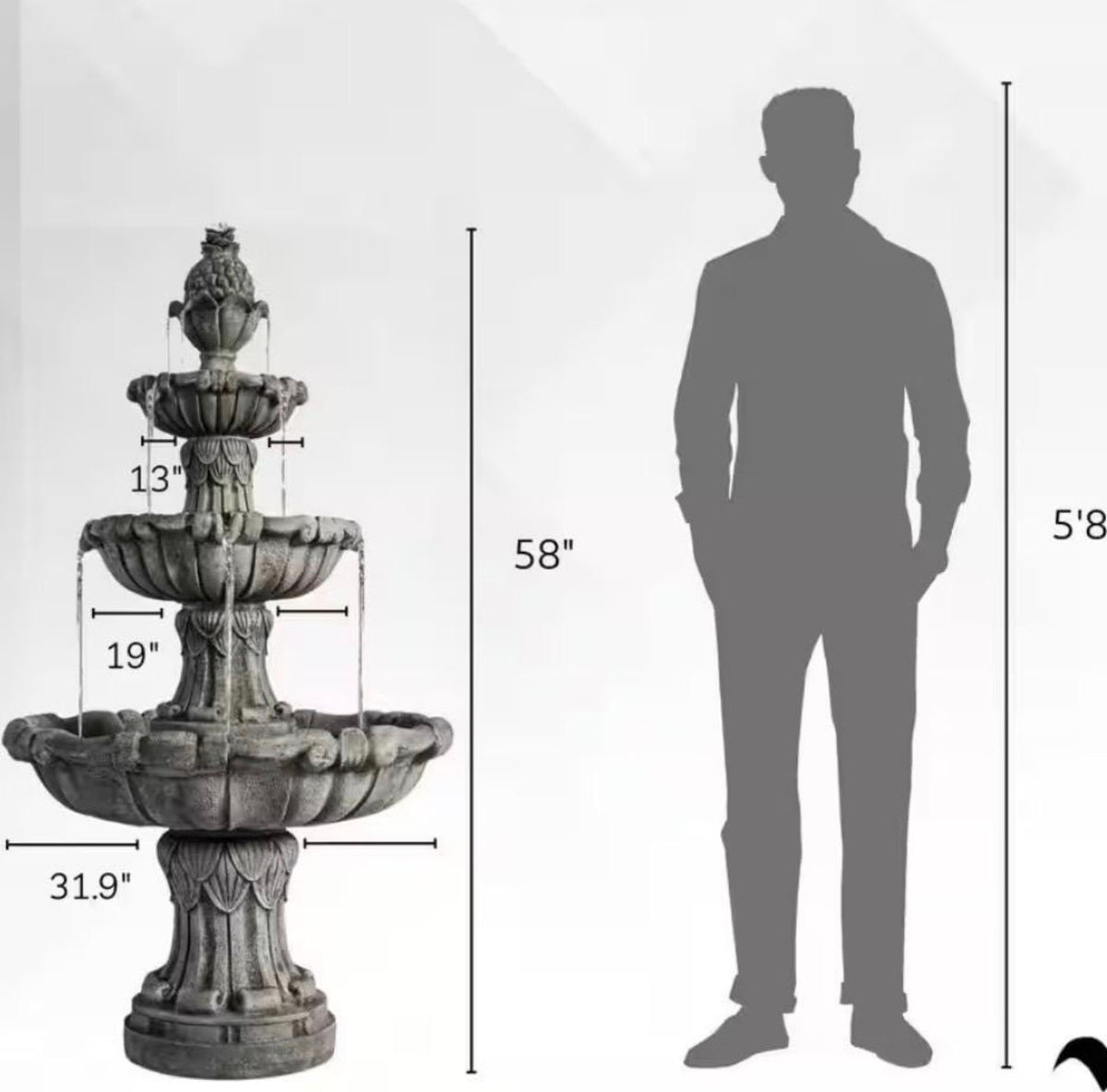 Fuente clásica de tres niveles