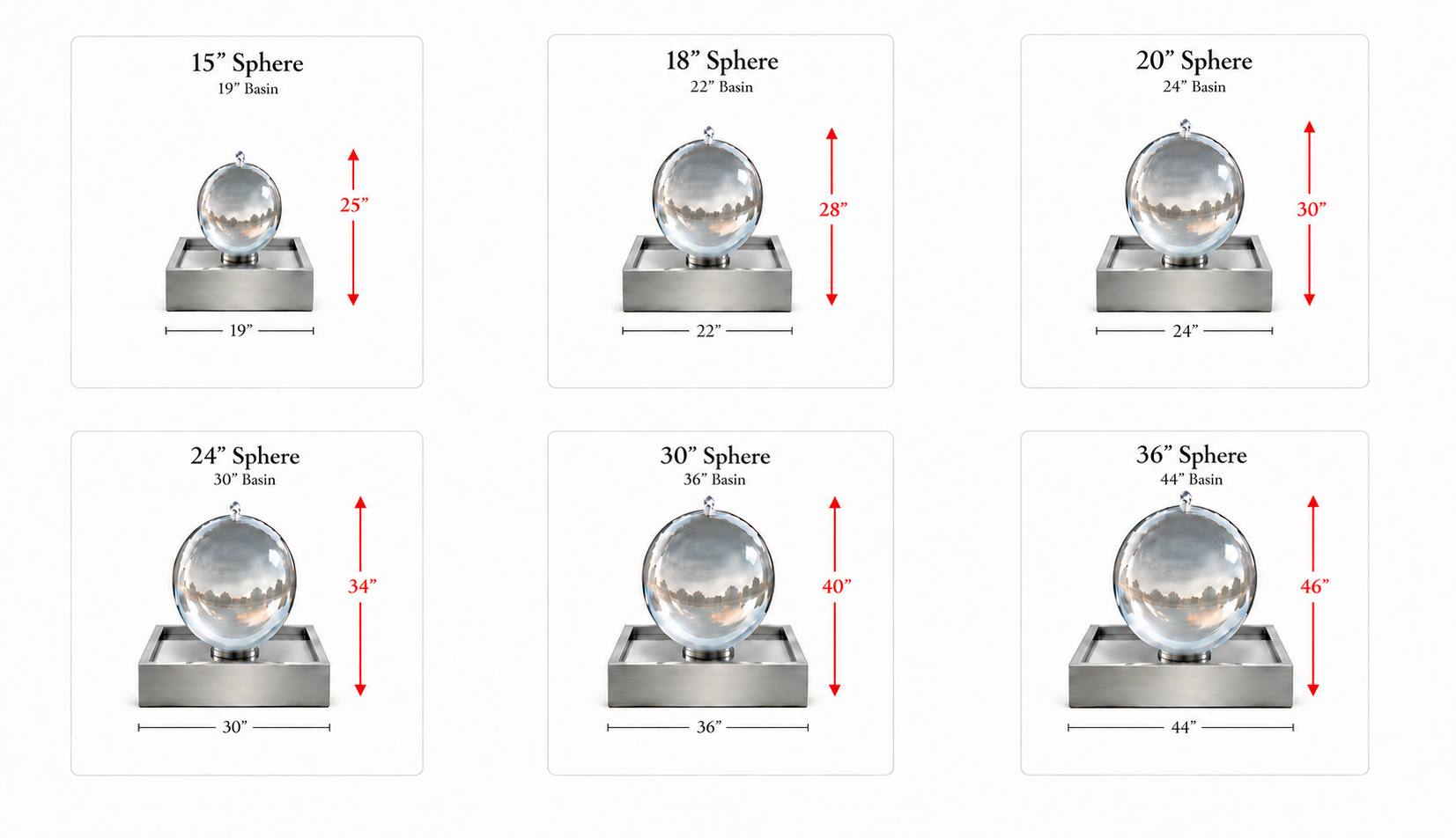 20" illuminated Acrylic Sphere Fountain with 24" Stainless Steel Basin