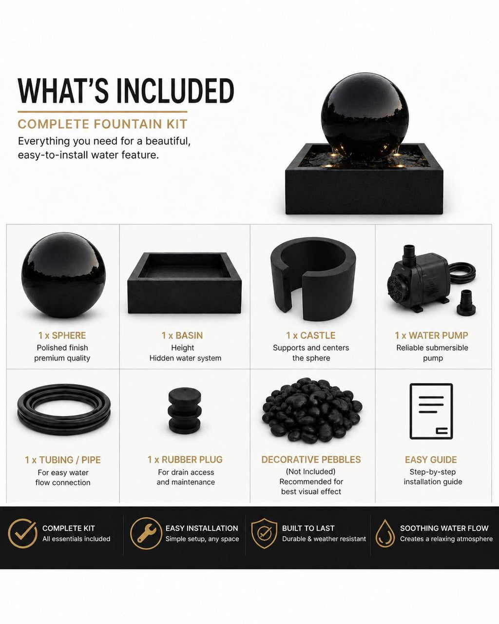 24” Basin Fountain with 20” Concrete Sphere – Full Kit (etsy image id: 8036314383)