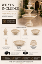 Luxury Three-Tier Garden Courtyard Fountain (4 ft)