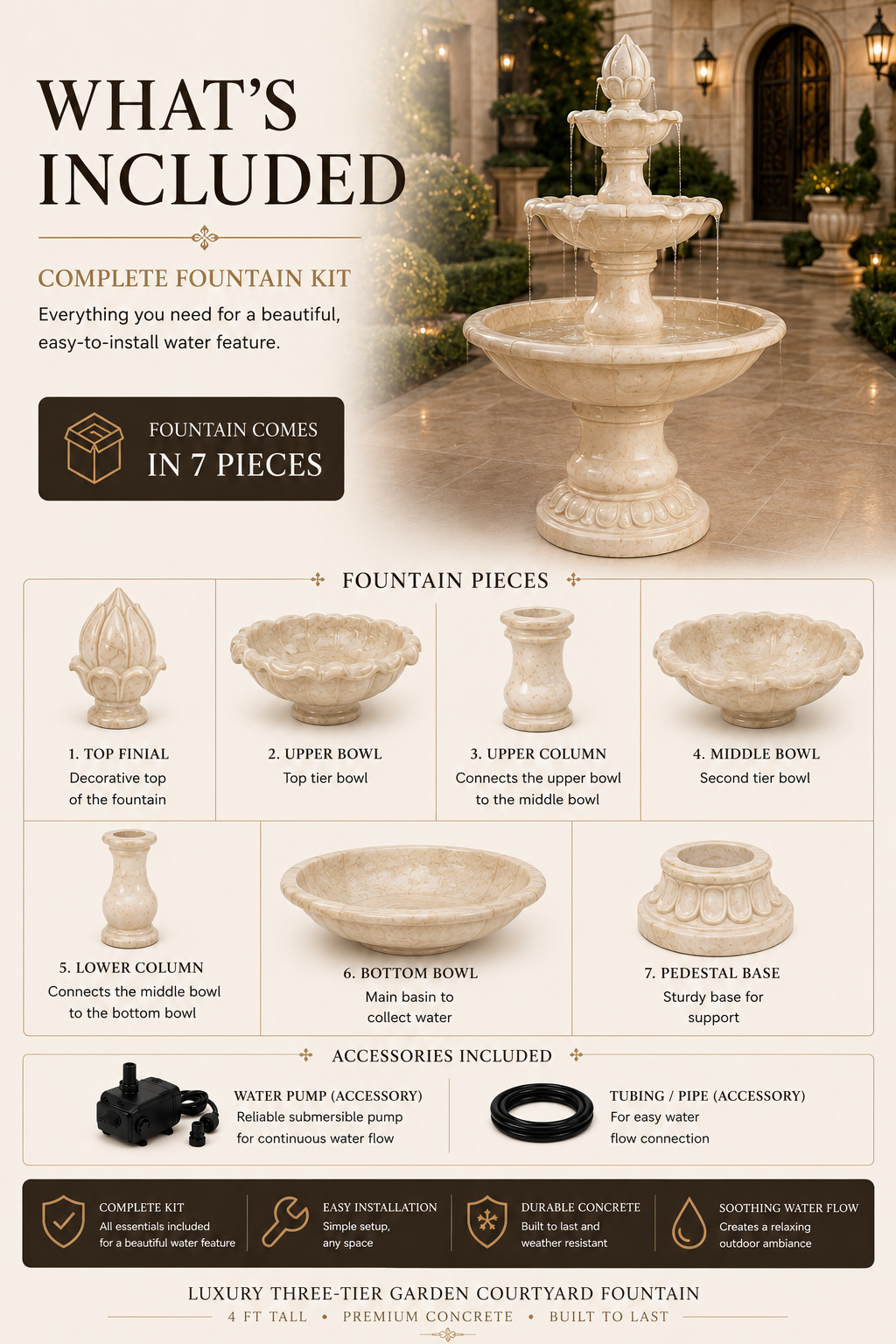 Luxury Three-Tier Garden Courtyard Fountain (4 ft)